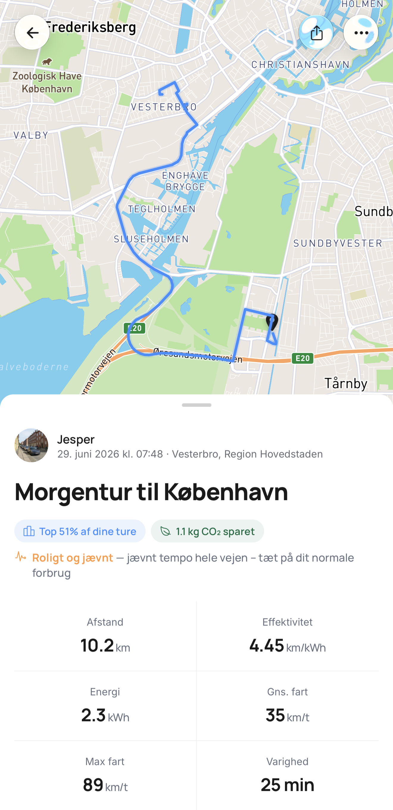 Tur hjem fra sommerhus